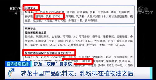 夢龍冰淇淋“雙標”風波 是品牌高傲偏執，還是消費者不可理喻？